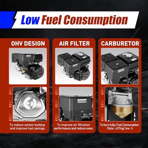 Gas Engine, 420CC Horizontal Gas Engine, 4 Stroke Single Cylinder Go Kart Gas Engine 15 HP OHV Low Noise Gas Engine Motor Recoil Start Gas Power for Water Pumps Vibrators Pressure Washers (Black)