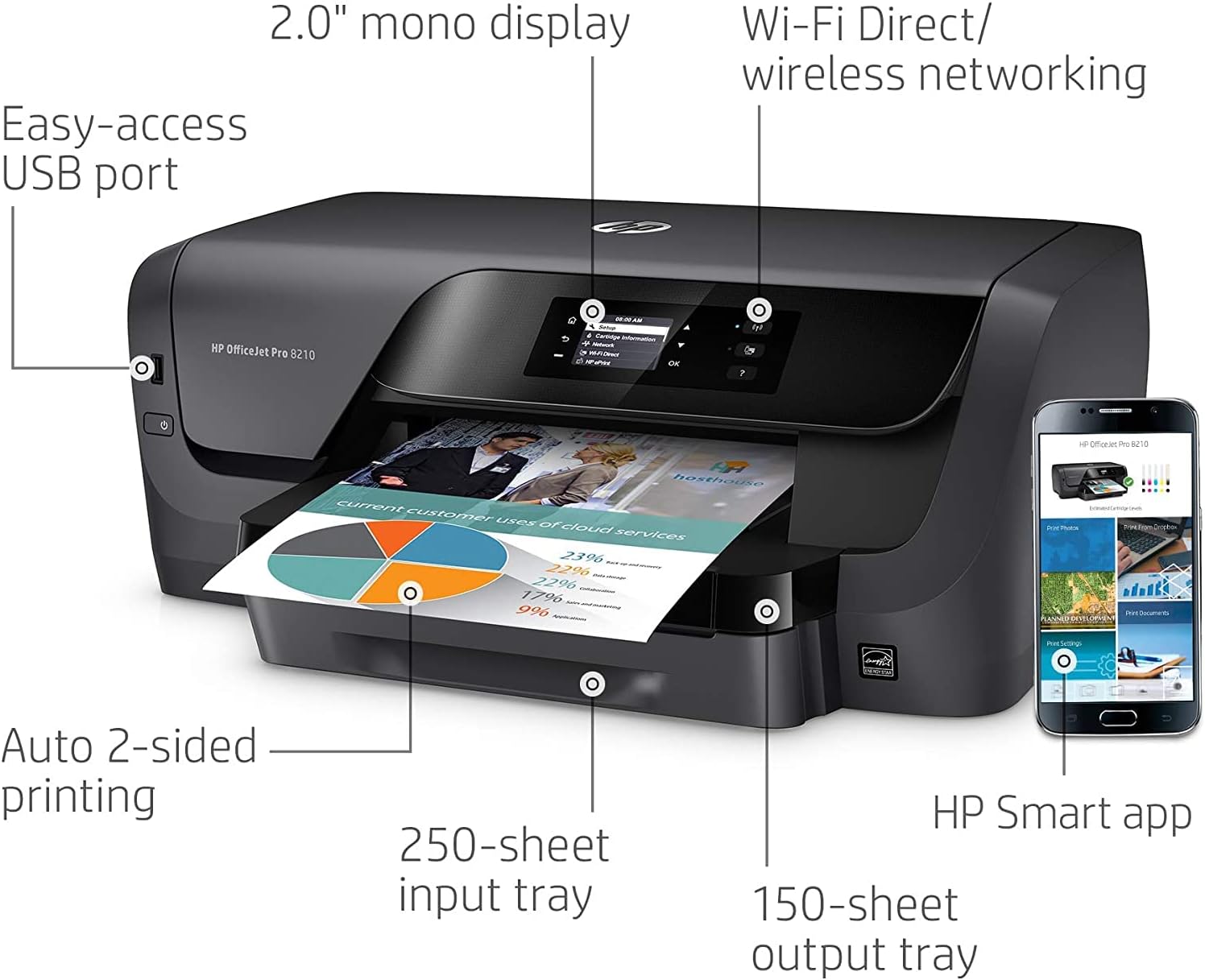 HP OfficeJet Pro 8210 Wireless Color Printer for Home Business, 2.0” Mono Display, auto 2-Sided Color Printing, 250-sheet Capacity Paper Tray, Copy Print +USB Cable