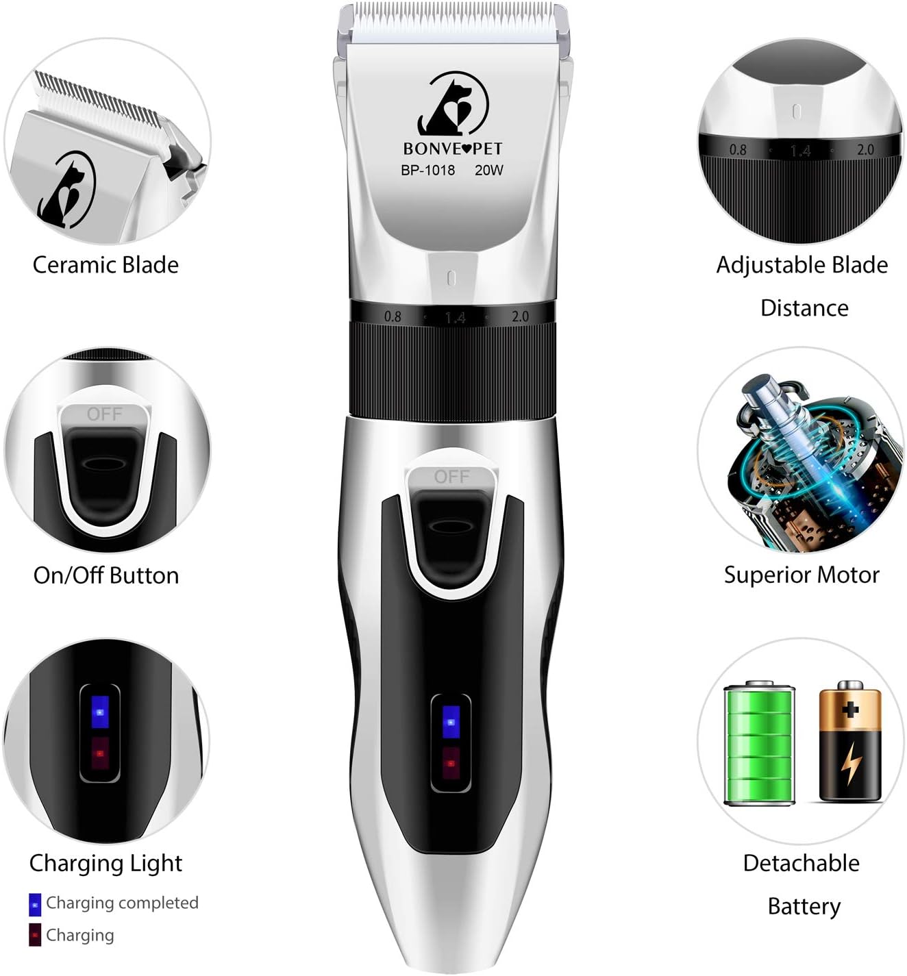 Bonve Pet Dog Clippers, Dog Grooming Kit Quiet Electric Pet Clippers Cordless Rechargeable Professional Dog Hair Clippers for Thick Coats Dogs Cats Pets Pack of 2