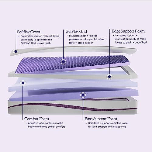 Purple Mattress - King, GelFlex Grid, Better Than Memory Foam, Temperature Neutral, Responsiveness, Breathability, Made in USA