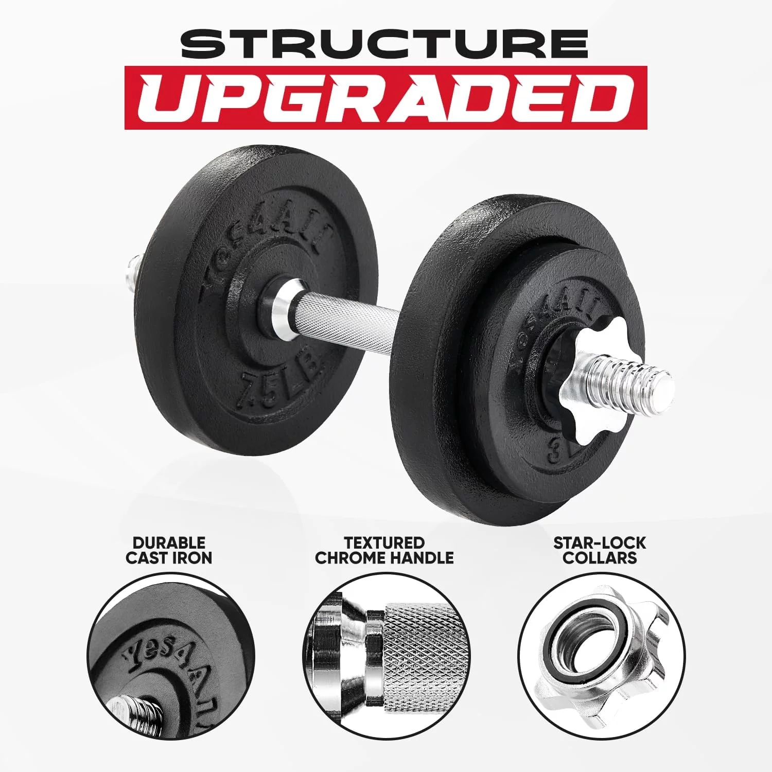 Yes4All 50 lbs Adjustable Dumbbell Weight Set For Home Gym, Cast Iron Dumbbell, Pair