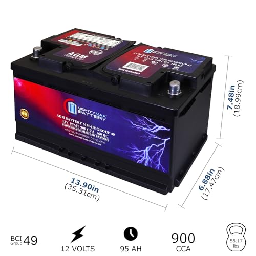 Mighty Max Battery MM-H5 Start and Stop Car BCI Group Size 47 12V 60 AH, 100RC, 680 CCA Rechargeable AGM Car Battery