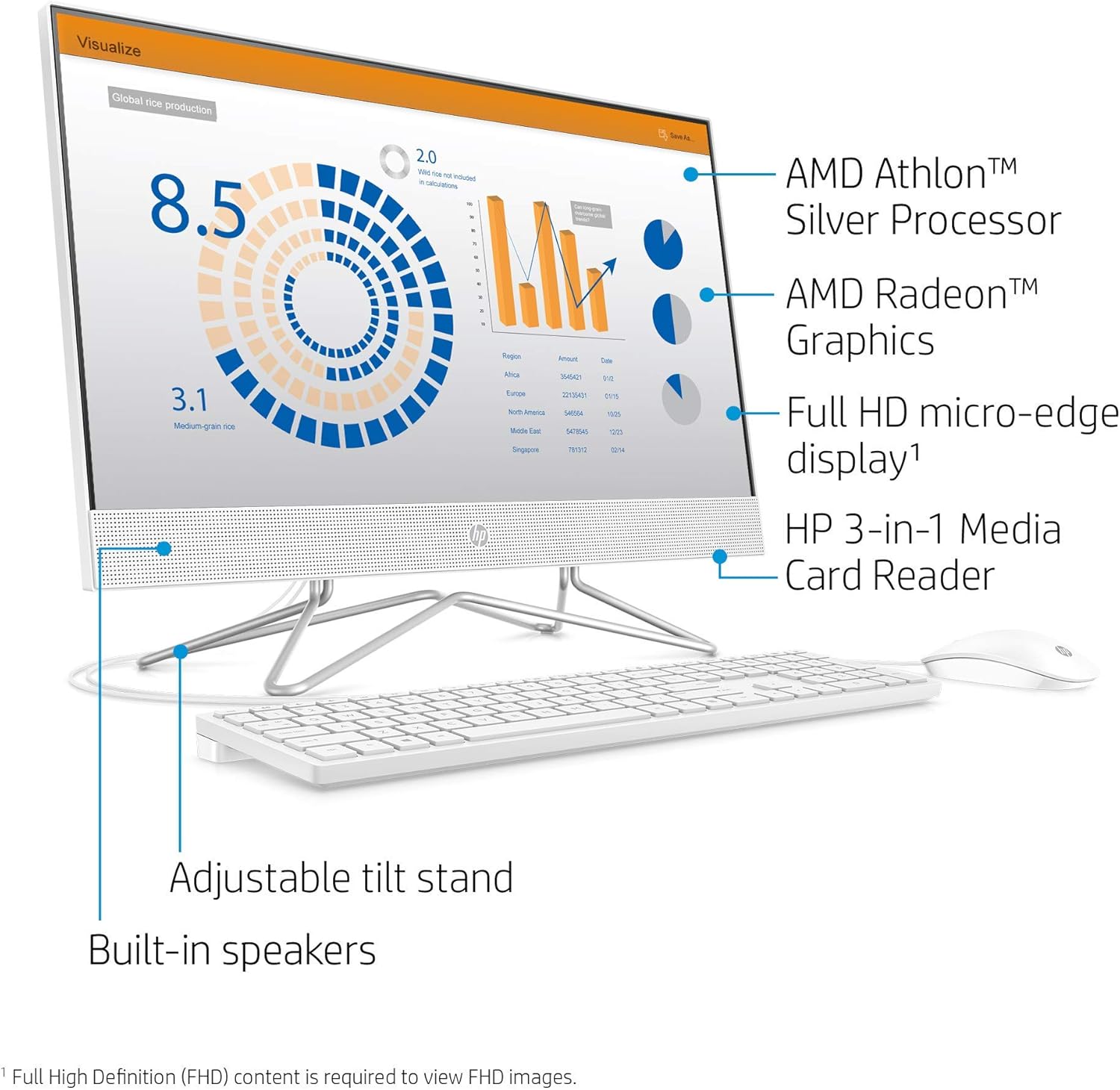 HP 24-inch All-in-One Desktop Computer, AMD Athlon Silver 3050U Processor, 8 GB RAM, 256 GB SSD, Windows 10 Home (24-dd0010, White) (Renewed)