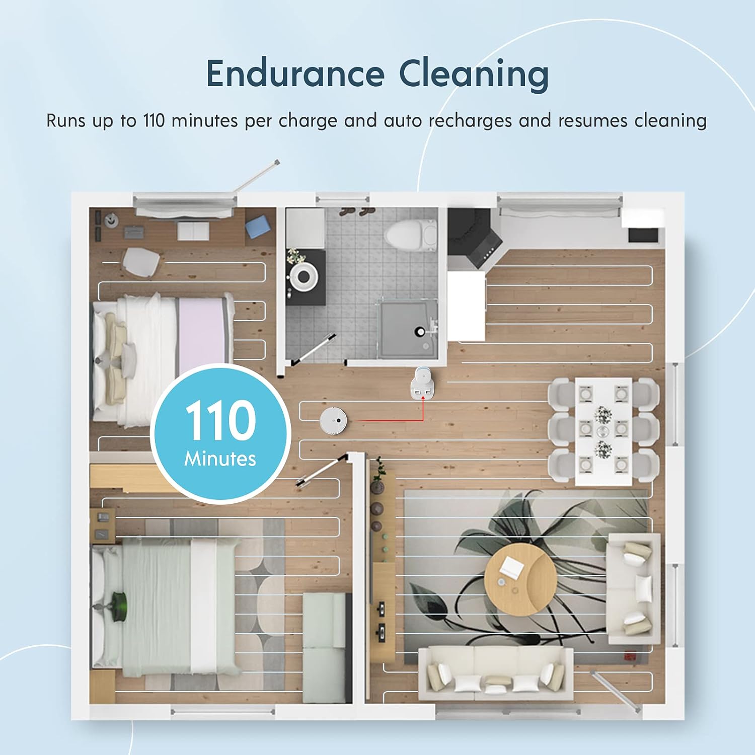 yeedi vac Robot Vacuum, Compatible with Self-Empty Station and Mopping Modular, 3000Pa Suction Power, Carpet Detection, Smart Visual Mapping & Navigation, Editable Home Map, Virtual Boundary