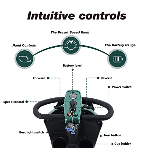 Enhanced Electric Mobility Scooter for Adults and Seniors - 300 lbs Max Weight, 4-Wheel Powered Mobility Scooters Wheelchair Device for Travel, Elderly