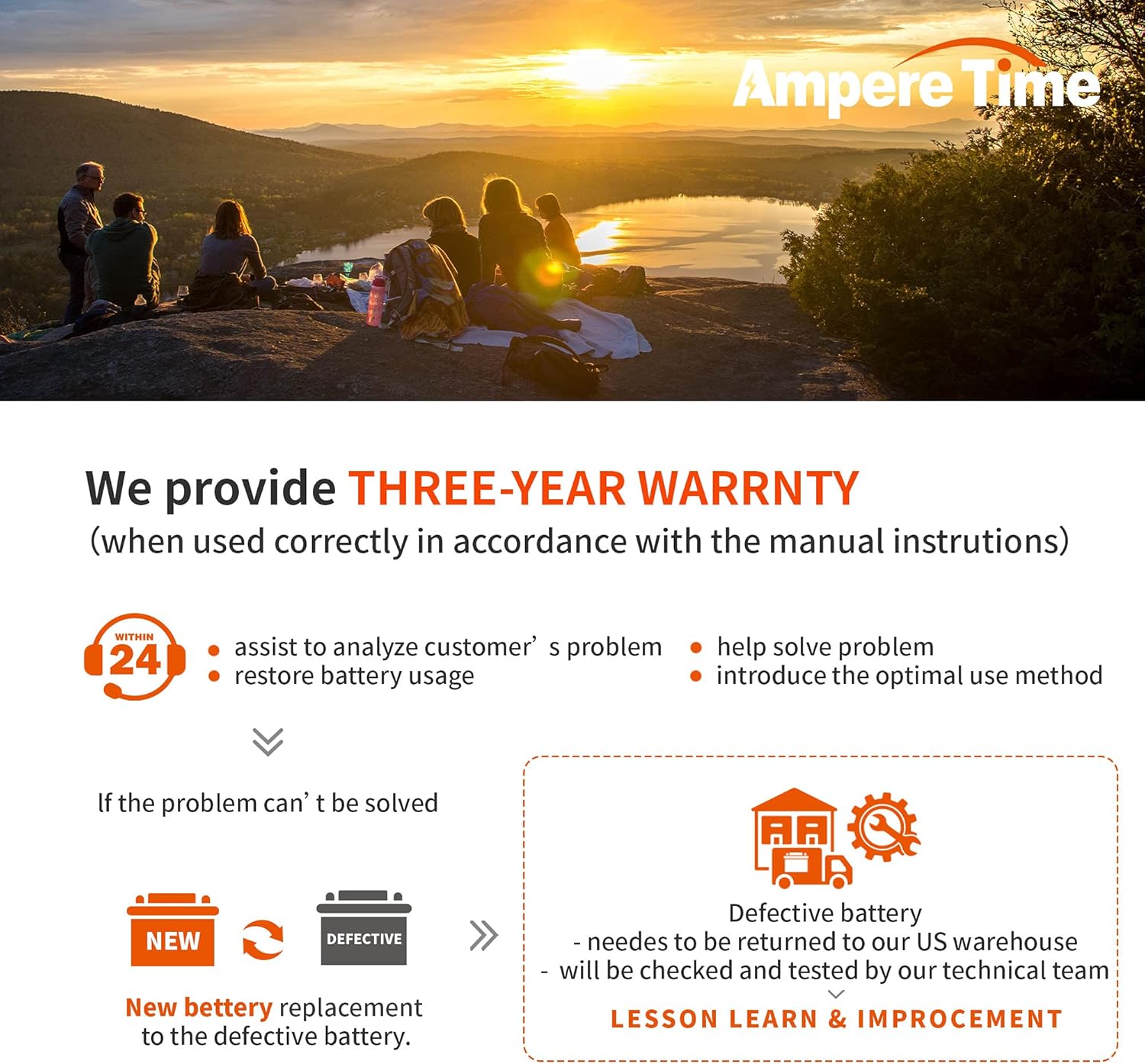 Ampere Time 12V 50Ah Lithium LiFePO4 Battery, Ideal Replacement for?12V 100Ah AGM SLA Battery, More Efficient Output & Much Lighter, 4000+ Cycles, Perfect for Boat, Security Devices, Camping, etc.