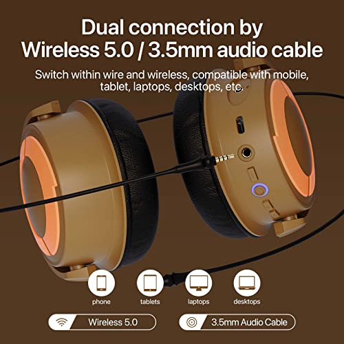 YOWU Cat Ear Headphones 4GS -Wireless Bluetooth Noise Cancelling Headphones, RGB Gaming Headset with Mic & 2.4G USB/Type C Dongle for PC/PS4/PS5/XBOX/Switch