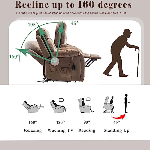 Power Lift Chair Lay Flat Recliner Infinite Position Electric Dual Motor Stand Up Lift Chair with Massage and Heat for Adults,Heavy Duty Recliners with 2 Remote Controls and Two Cup Holders