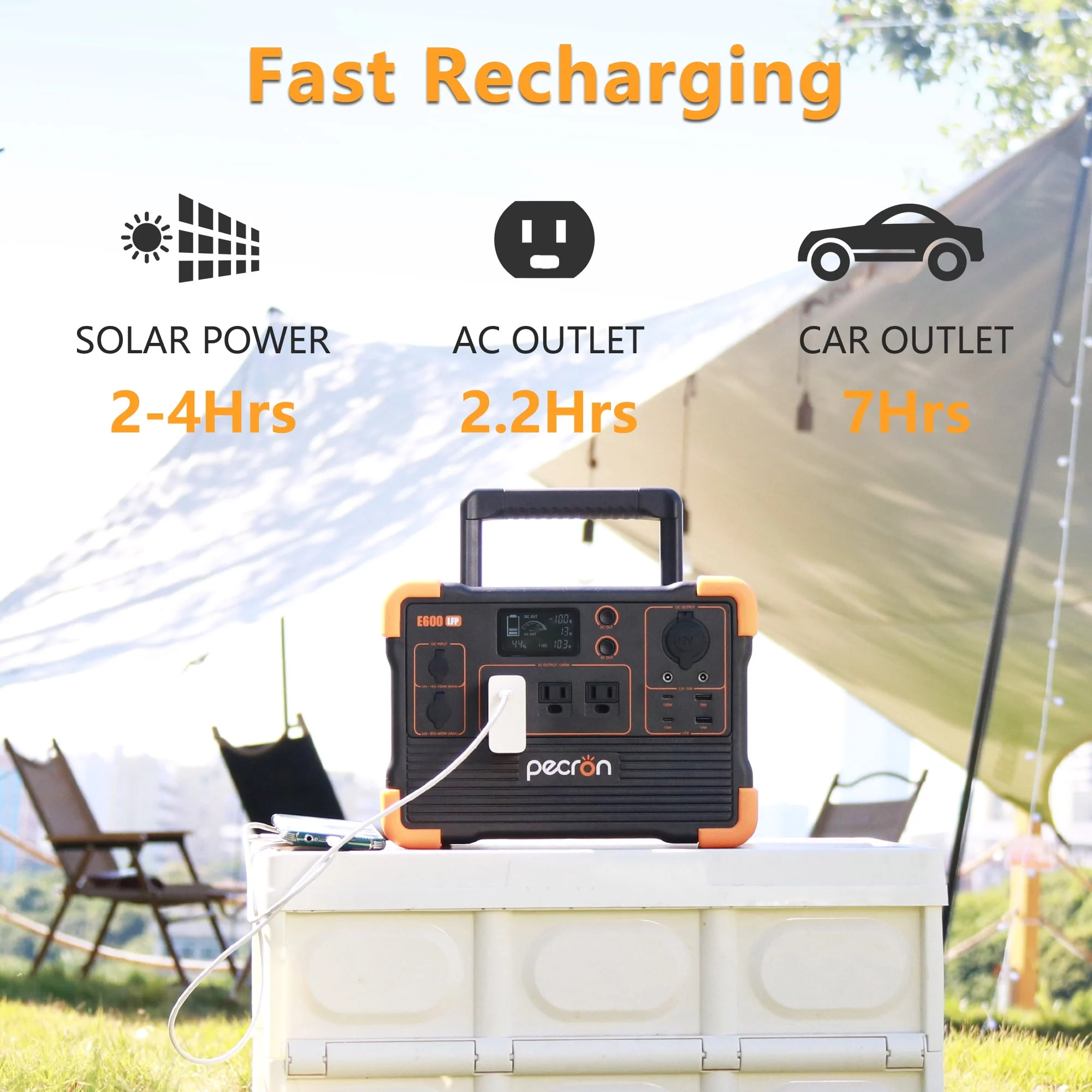 PECRON E600LFP Portable Power Station 614Wh/1200W Portable Generator LiFePO4 Battery Solar Generator for Camping RV Home Backup Outdoor Emergency