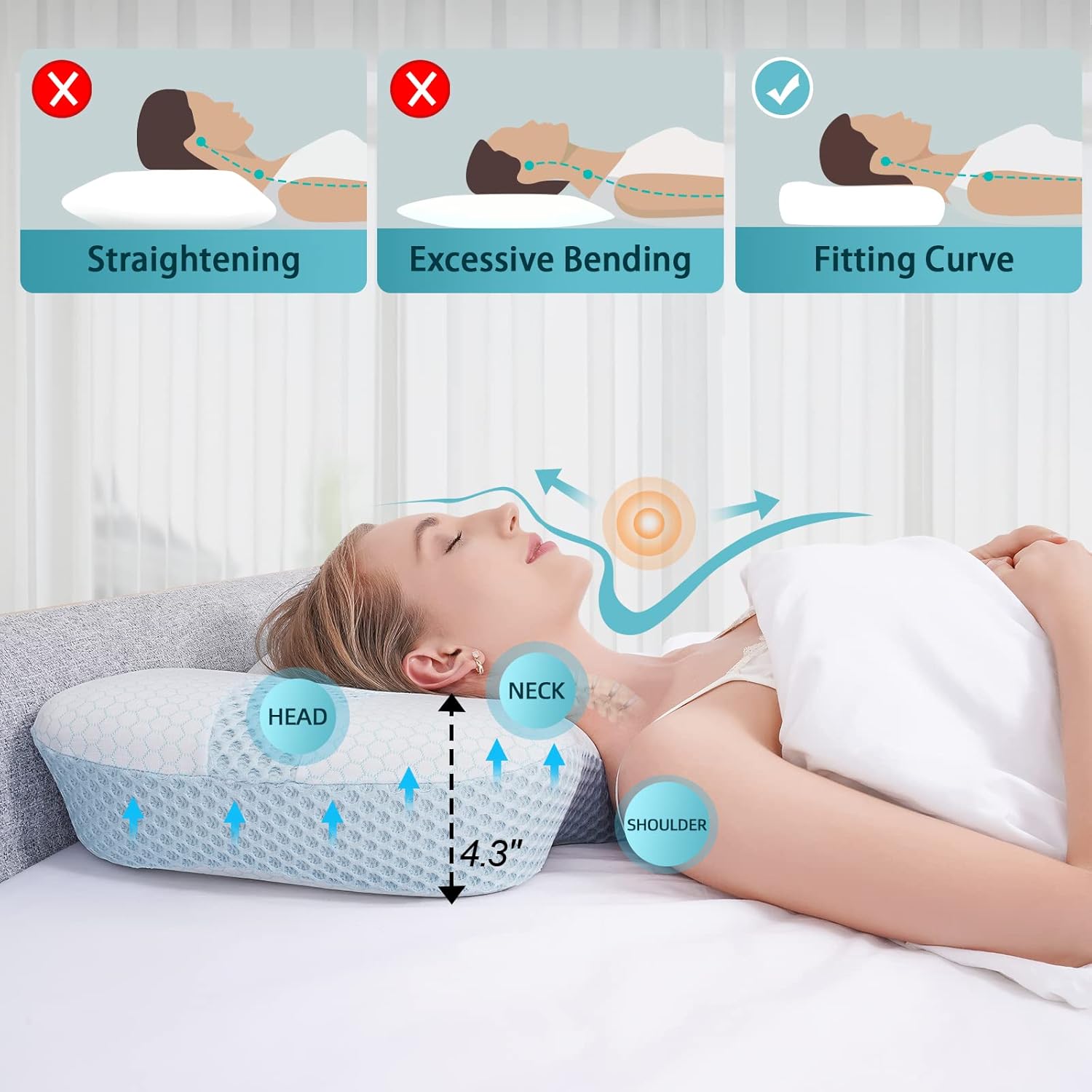 Cervical Memory Foam Pillow, Neck Support Pillow ​for Neck and Shoulder Pain Relief, Ergonomic Contour Neck Pillow for Sleeping, Back and Stomach Sleepers