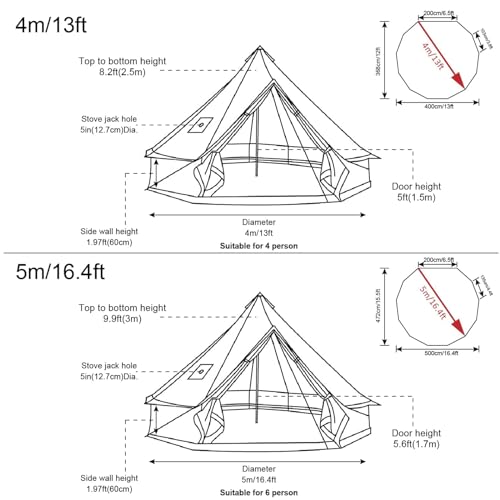 Bell Tent,4 Seasons Breathable 100% Cotton Canvas Yurt Tent - w/Stove Jack,Luxury Camping Tent Outdoor,Zipped Removable Floor