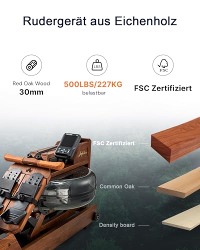 Water Rowing Machine for Home Use, Oak Wood Rower Machine with Dedicated Monitor & Bluetooth App, Upgraded Handle, Adjustable Footpad, Tablet Holder Water Rowing Machine