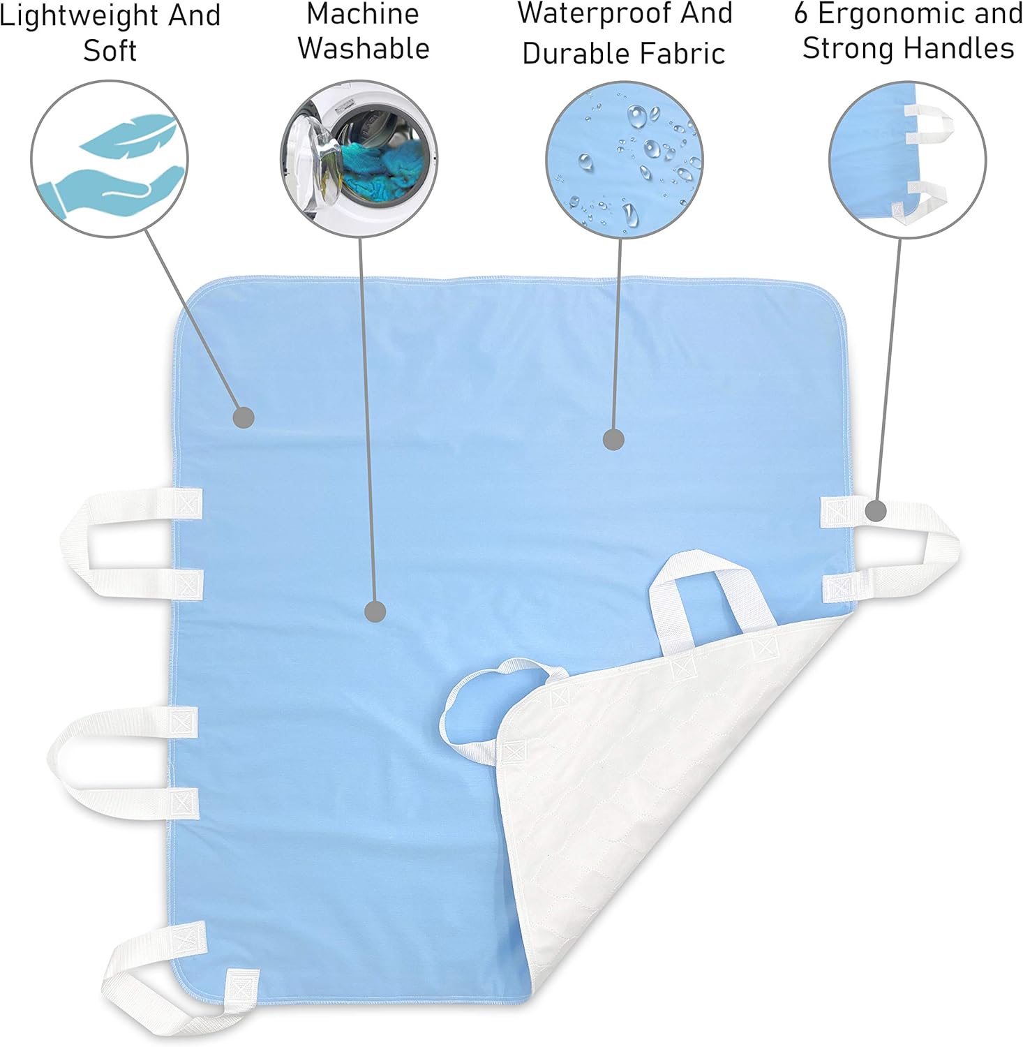 Atcha Ba Waterproof Positioning Bed Pad with 6 Handles, Reusable Incontinence Underpad, Washable Hospital and Home Care Sliding Sheet, 34&rdquo; x 36&rdquo; (2-Pack Blue)