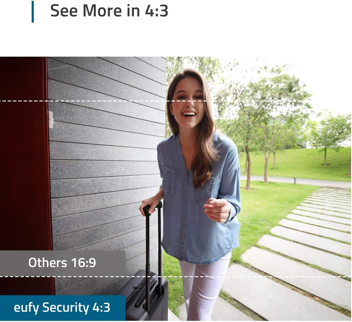 eufy Security, Wi-Fi Video Doorbell, HD 1080p-Grade, No Monthly Fee, Local Storage, Human Detection, Wireless Chime - Requires Existing Doorbell Wires and Installation Experience, 16-24 VAC, 30 VA