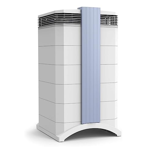 IQAir GC Series