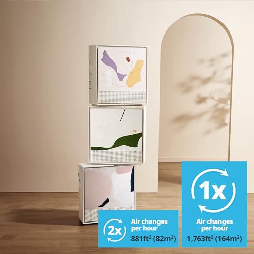 Coway Airmega 250 Smart Air Purifier, True HEPA Air Purifier with Smart Technology, Covers 930 sq. ft.