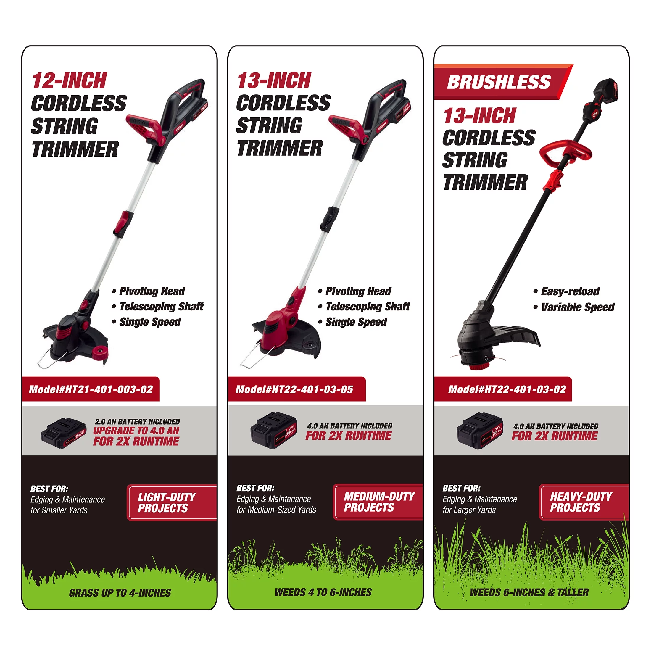 Hyper Tough 20V Max Cordless 12-inch String Trimmer, HT21-401-003-02