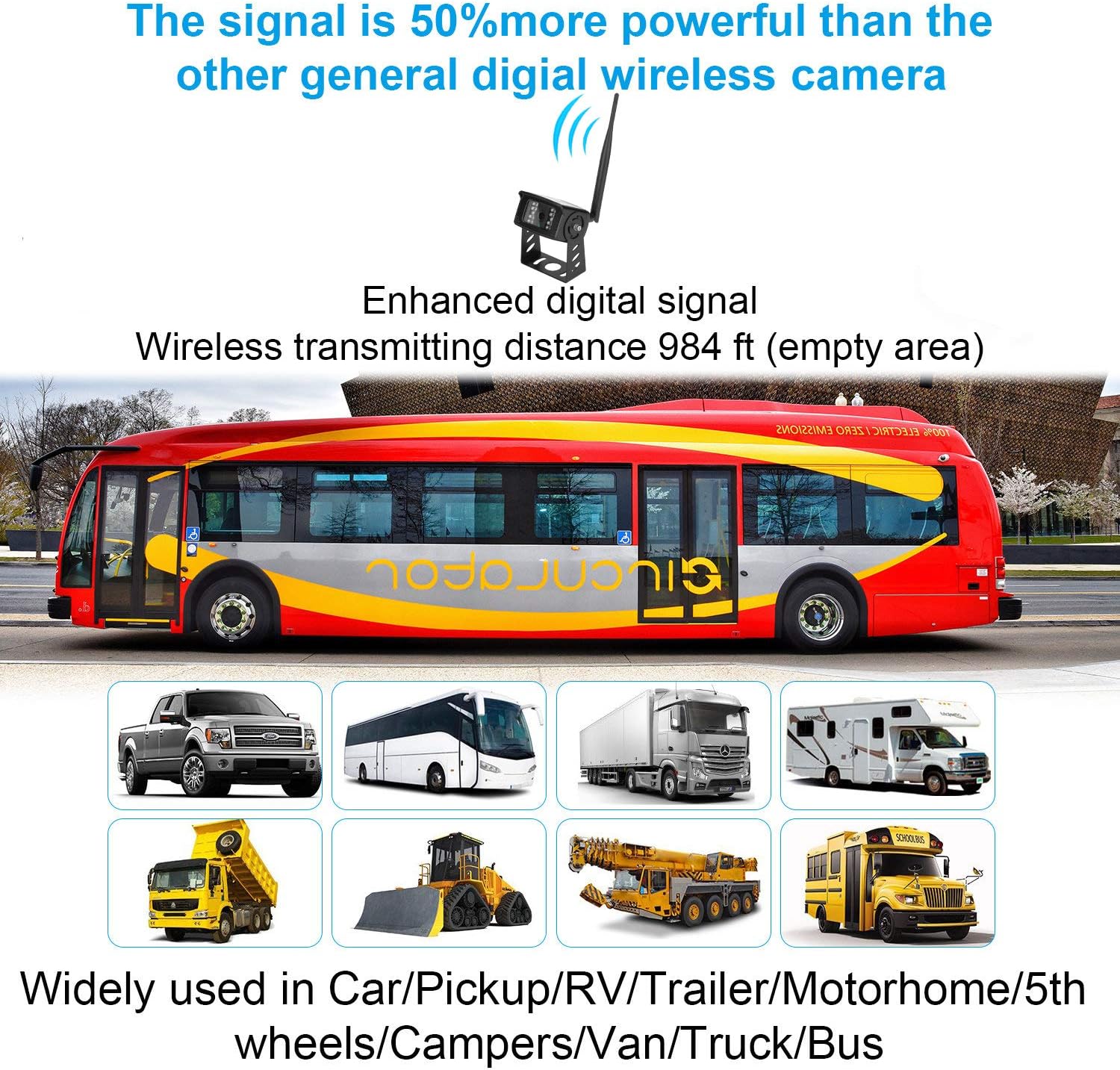Truck Bus Digital Wireless Backup Camera Monitor System Kit, 7 inch DVR Monitor+HD IP69K Waterproof Night Vision Rear View Reverse Camera for Van Trailer 5th Wheel Pickup RV Campers Motor Home Boat