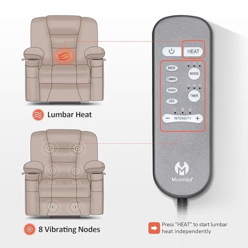 MCombo Small Power Lift Recliner Chair with Massage and Heat for Petite People, Cup Holders, USB Ports, Side Pockets, Fabric 7569 (Small-Regular, Brown)