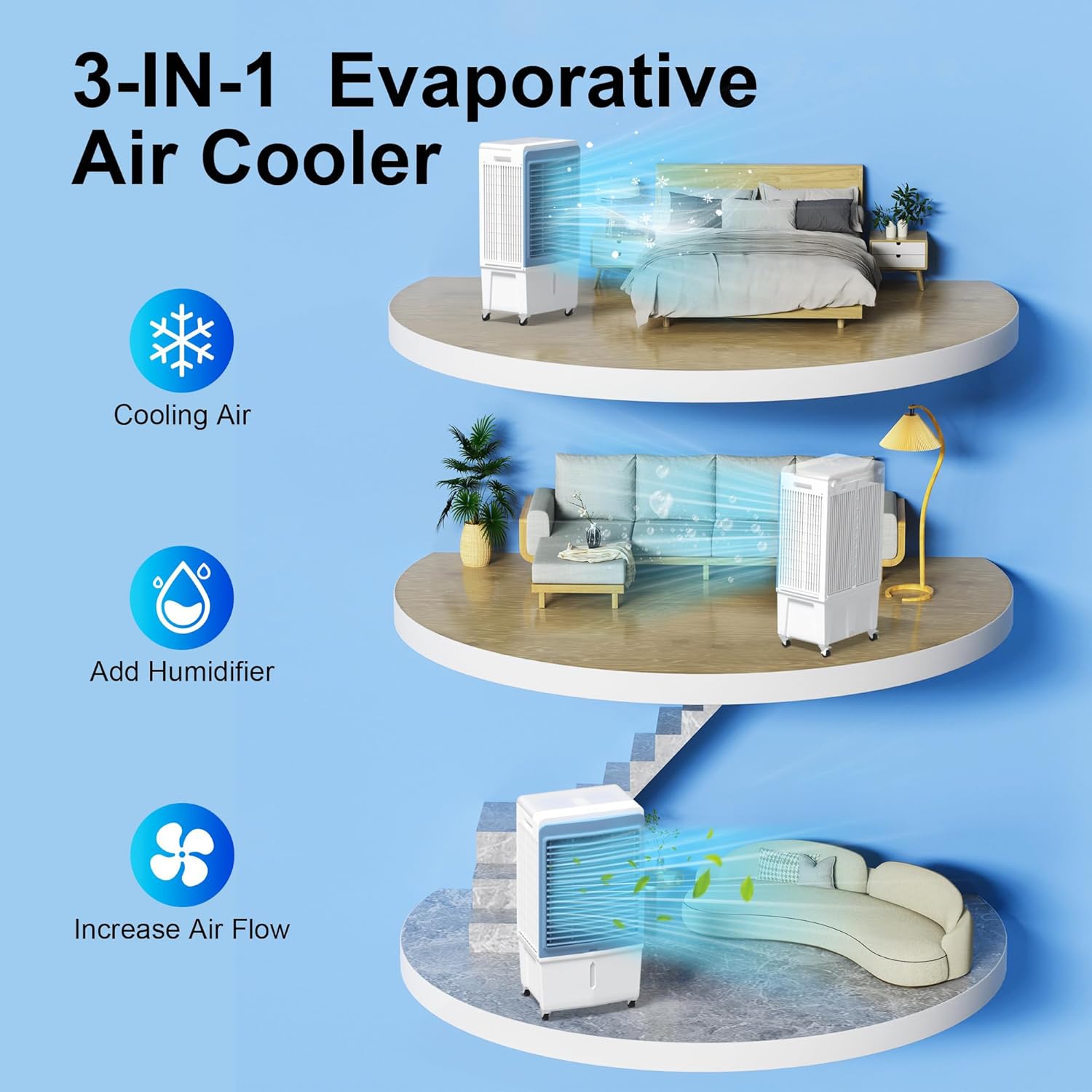 Swamp Cooler, 4129CFM Evaporative Air Cooler with 12.7-Gal Water Tank, Evaporative Cooler with Water Level Alarm, Silver Ion, 12H Timer, Air Cooler for Indoor Outdoor Garage Patio Use(47IN)