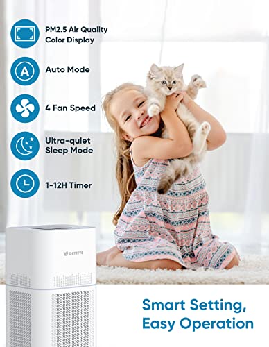 Dayette Pet Air Purifiers for Allergies for Home Large Room