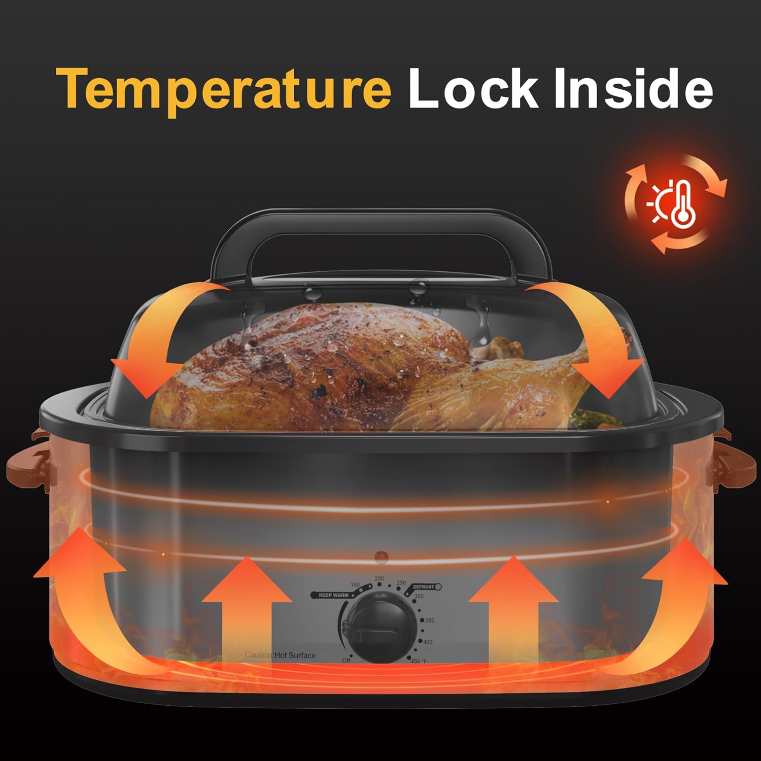 Roaster Oven 28 Quart, Electric Roaster Pan with Visible & Self-Basting Lid, Large Stainless Steel Electric Turkey Roaster Oven Defrost Warm Function, Removable Pan Rack, Fits Turkeys Up to 28LB