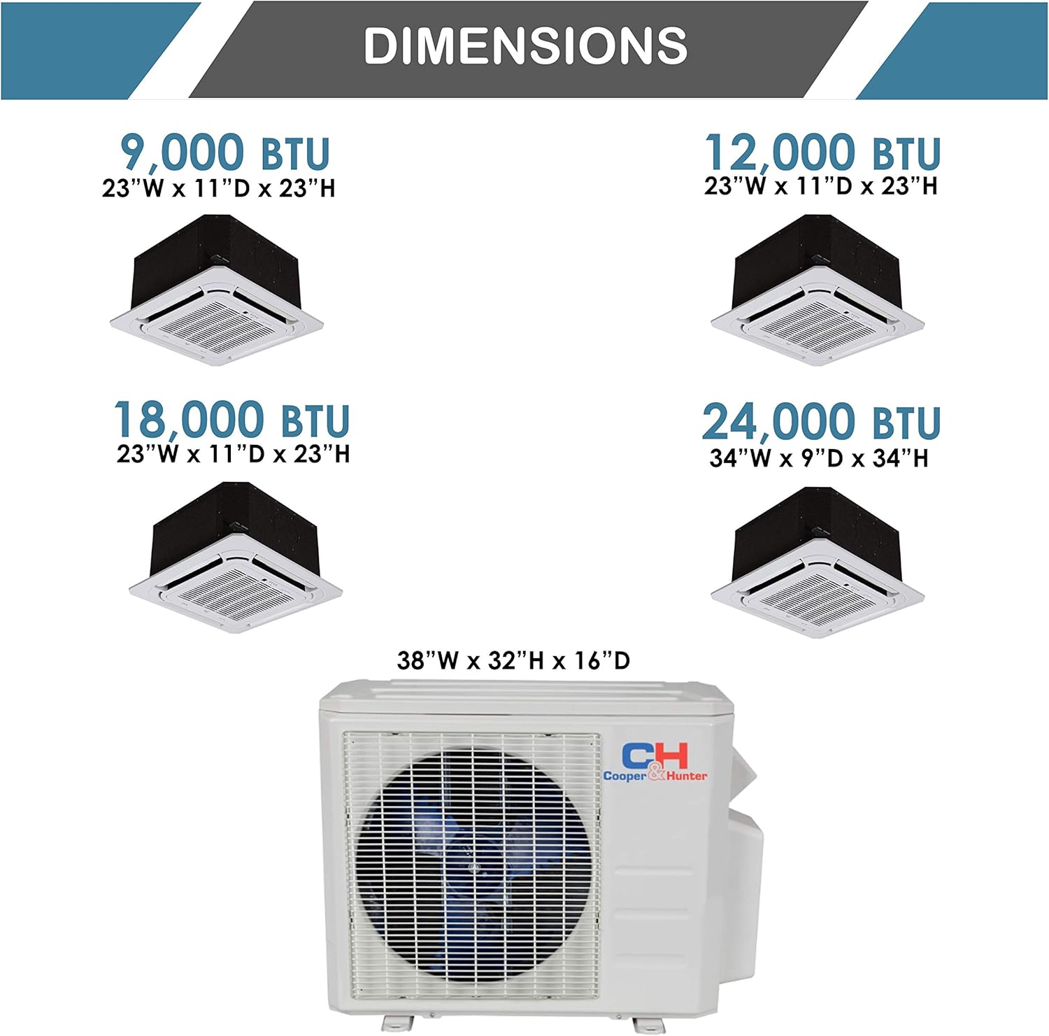 Dual 2 Zone Ductless Mini Split Ceiling Cassette Mini Split Air Conditioner Heat Pump 12000 12000