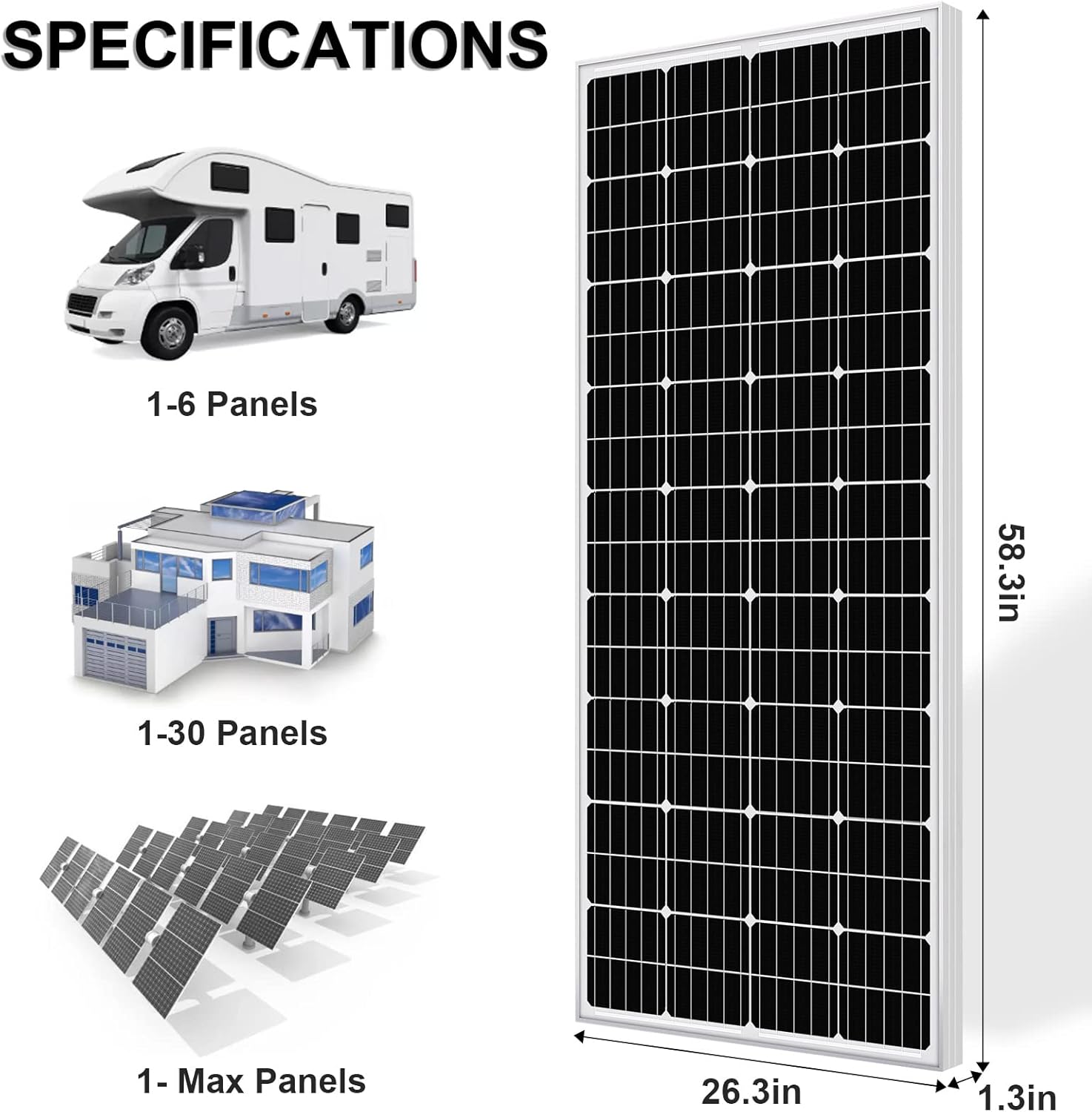 ECO-Worthy 195 Watt 12 Volt Monocrystalline Solar Panel Module Off Grid PV Power for Battery Charging, Boat, Caravan, RV