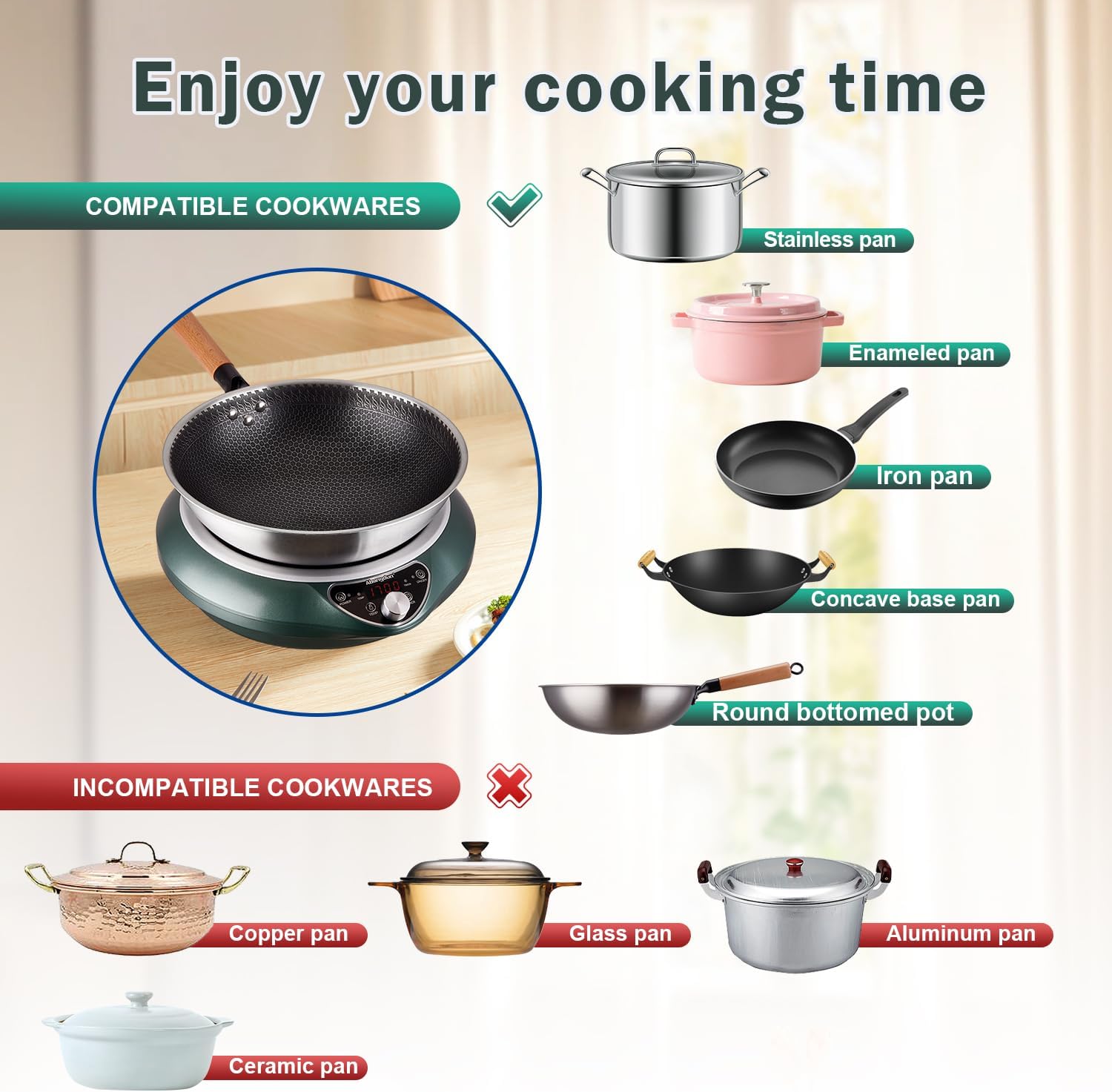 Induction Wok Cooktop 1700W 120V Concave Induction Cooker Wok Burner(Authentic 13.4-inch 304 Stainless Steel Cooking Wok Pan Included) Electric Stove Hot Plate with Large Coil