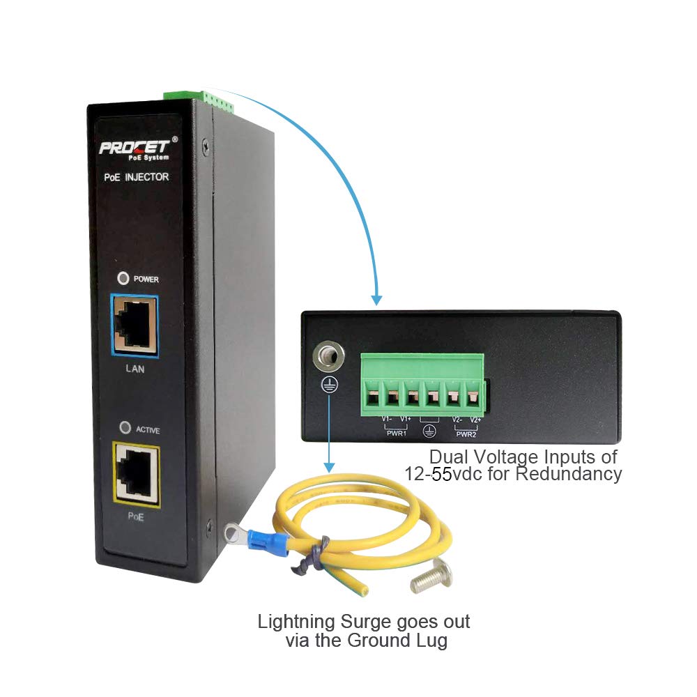 Procet Industrial Gigabit DIN Rail 12~55V DC Input High Power Over Ethernet PoE Injector Adapter 95W 55V with Wide Temperature and 6KV Surge Protection Metal case, IEEE802.3af,802.3at,PoE++