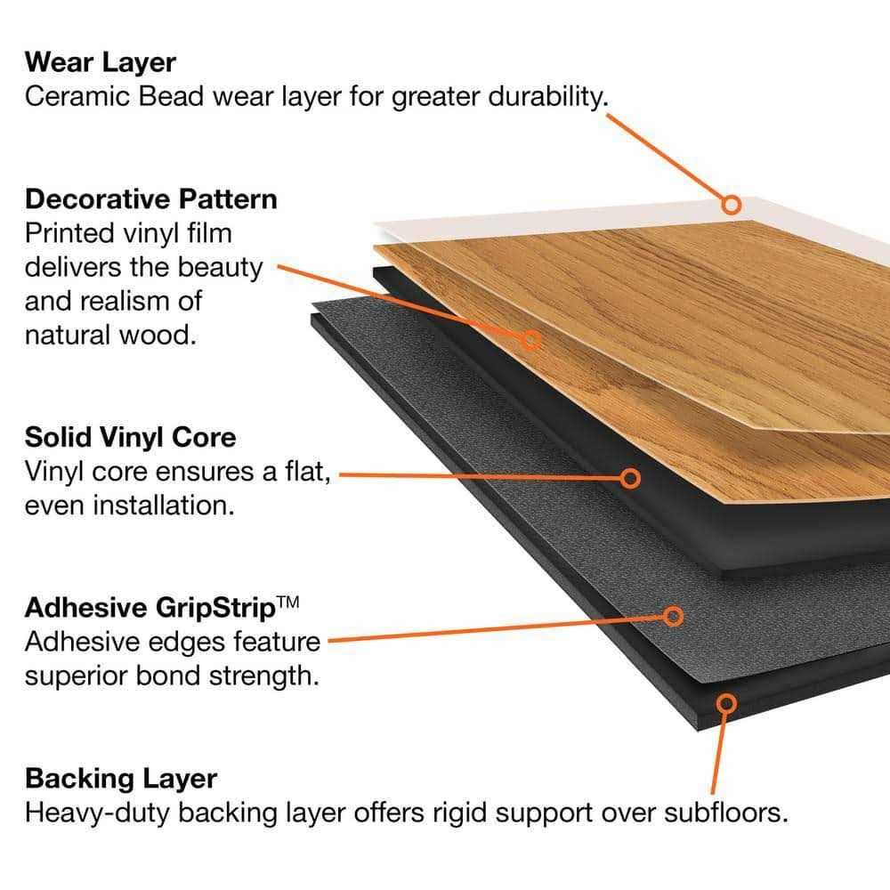 TrafficMaster Oak 6 in. x 36 in. Luxury Vinyl Plank Flooring - Shop Hardware Tools Online Store