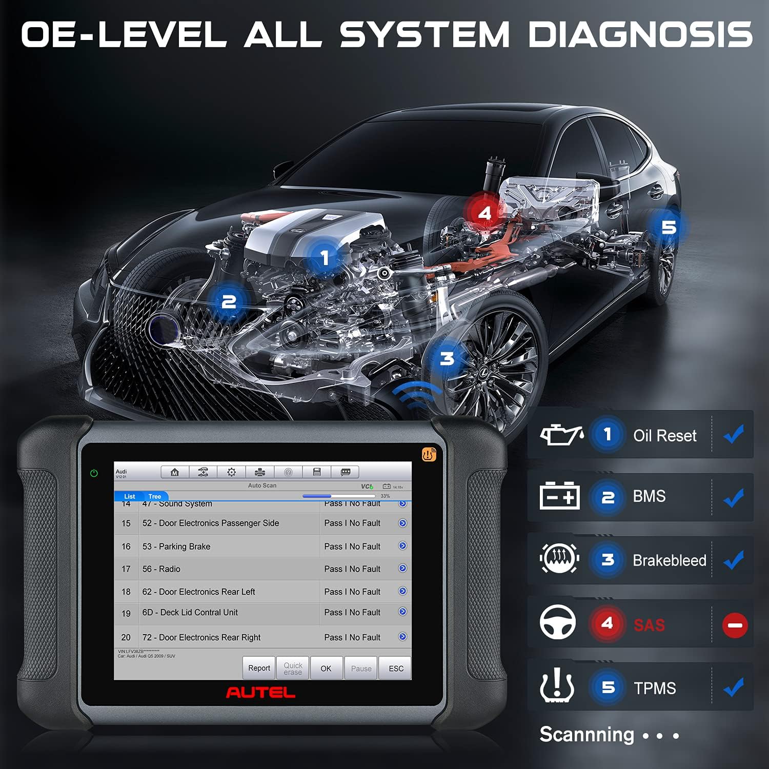 Autel Scanner MaxiSys MS906TS Diagnostic Scan Tool, 2022 Upgraded of MK906BT MS906BT MP808TS MS906 TS608 with Complete TPMS Functions, ECU Coding, Bi-Directional Control, All Systems & 31 Services