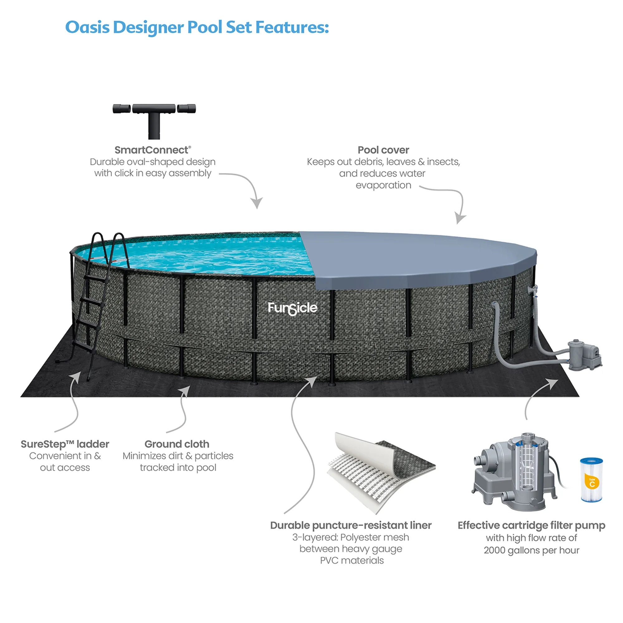 Funsicle 22' x 52 Oasis Round Outdoor Above Ground Swimming Pool