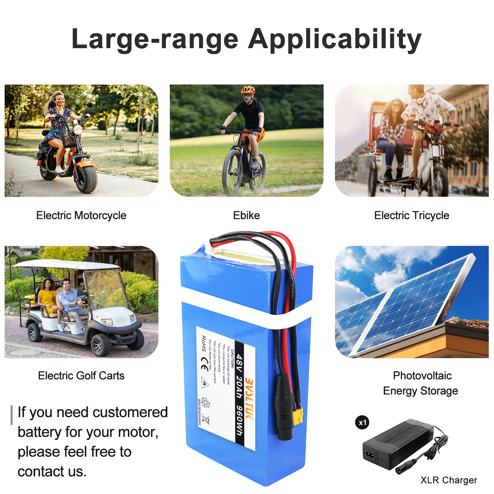 BVSLTUK 48V Battery 20AH Lithium Battery Pack for Ebike, Scooter, Go Kart and Other Motors 2000W 1800W 1500W 1200W 1000W 750W 500W Waterproof PVC Ebike Battery(W/50 ABMS, 3A Charger)