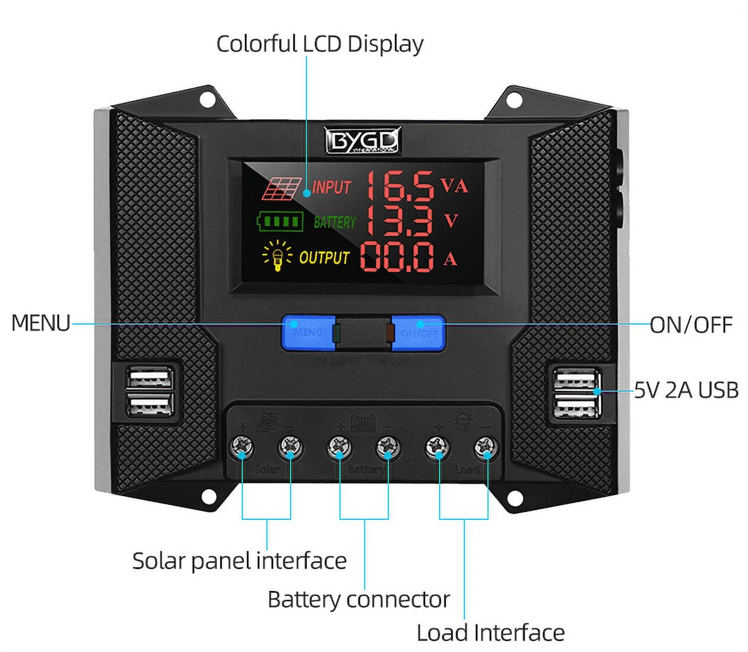 200 Watt Portable Commercial Grade Solar Panel Kit