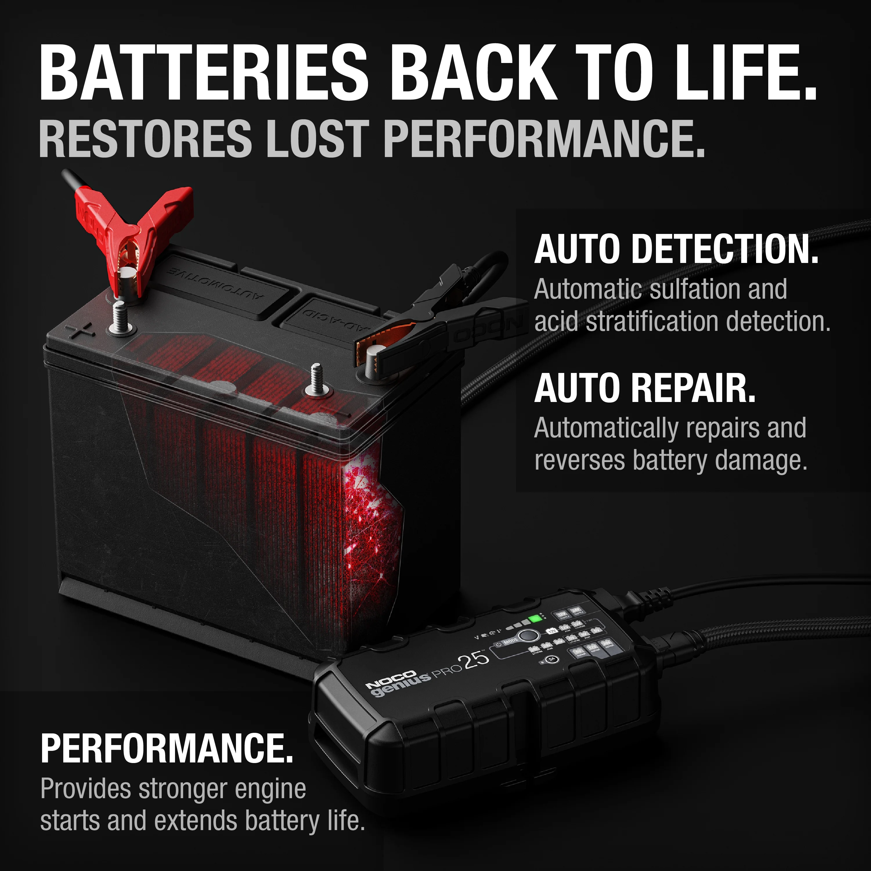 NOCO GENIUSPRO25 25A 6V/12V/24V Professional Smart Battery Charger and Maintainer