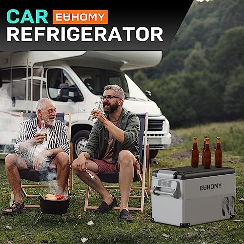 EUHOMY 12 Volt Car Refrigerator