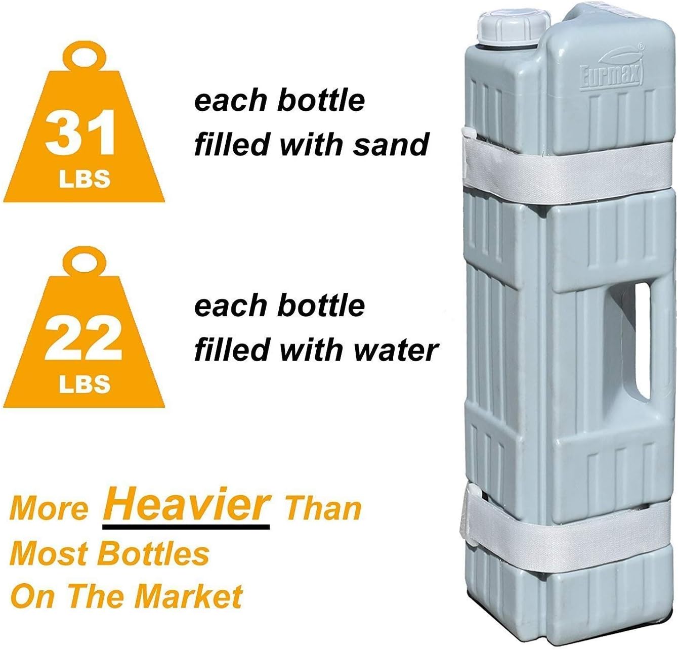 Eurmax USA Universal Upgraded Water Weight Feet Leg Weights for Pop up Canopies Instant Tents(4 Pcs Weights)