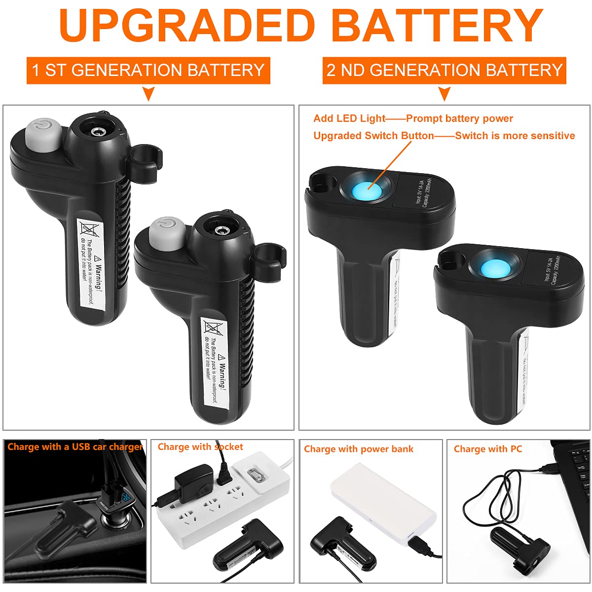 KEDSUM Portable Camp Shower, Camp Shower Head with Two Rechargeable Batteries, Portable Outdoor Shower for Camping, Hiking, Traveling JP-2040