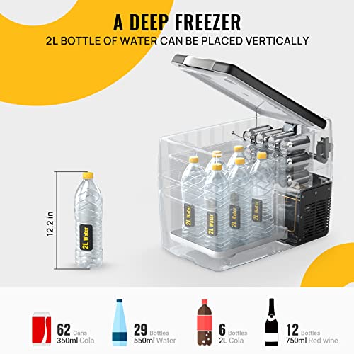 BougeRV E Series Refrigerator Portable