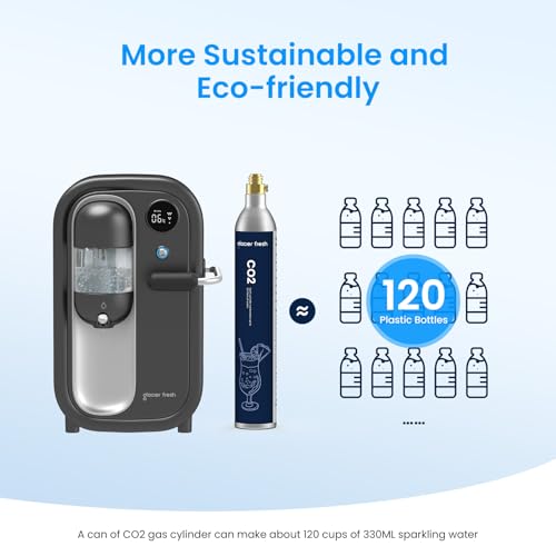 GLACIER FRESH Electric Sparkling Water Maker with LED Display, Cold Soda Maker for Carbonating with 1.6L Water Tank, Compatible with GLACIER FRESH 60L CO2 Carbonator