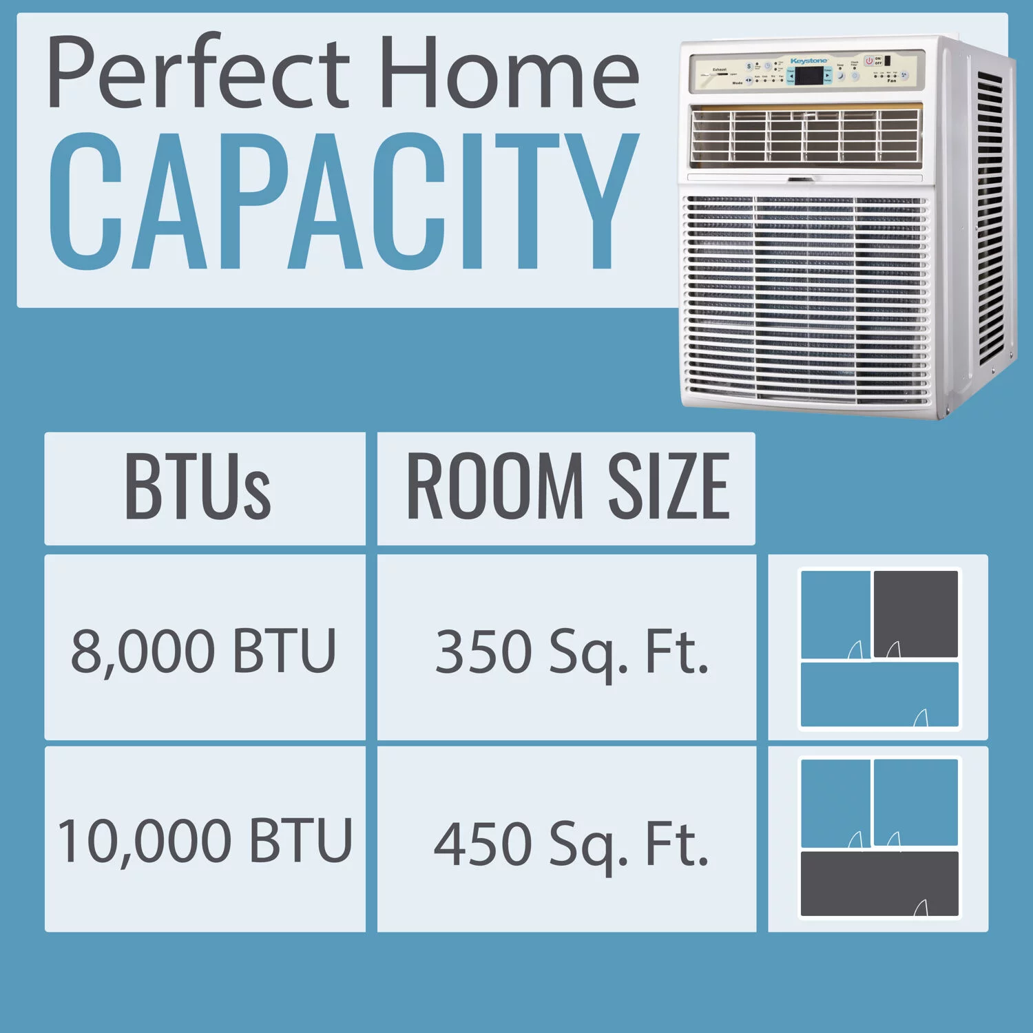 Keystone 10,000 BTU 115-Volt Casement Window Air Conditioner, White, KSTSW10B