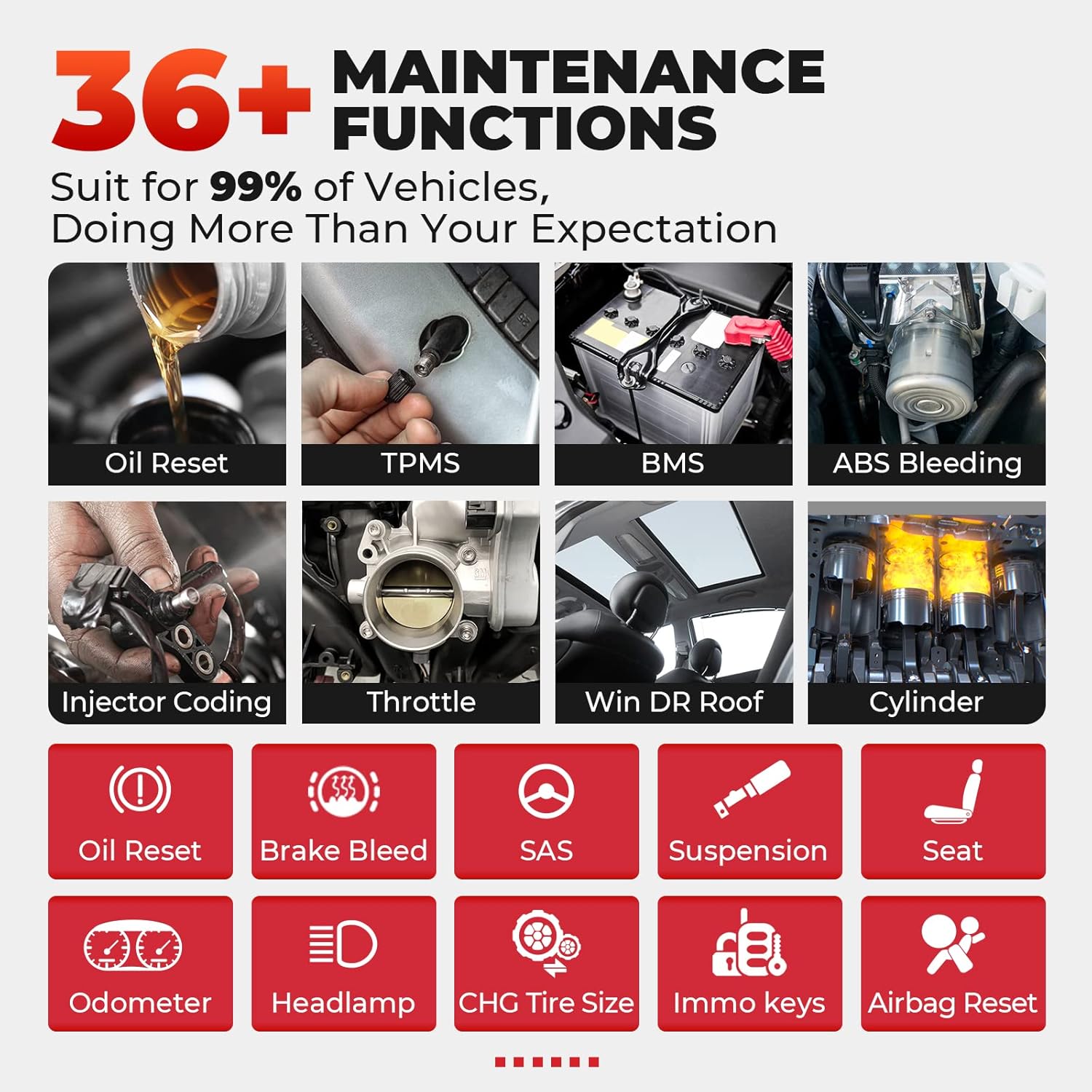 Autel Scanner MaxiCom MK908P 2022: Updated of MS908S Pro Same as Maxisys Elite, J2534 Programming Tool with No IP Restriction, Advanced ECU Coding, 36+ Service, Active Test, Free Car Battery Tester