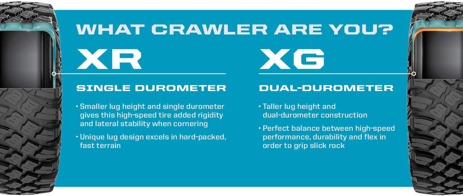 Polaris Off Road Pro Armor Crawler XG Tire, 30"