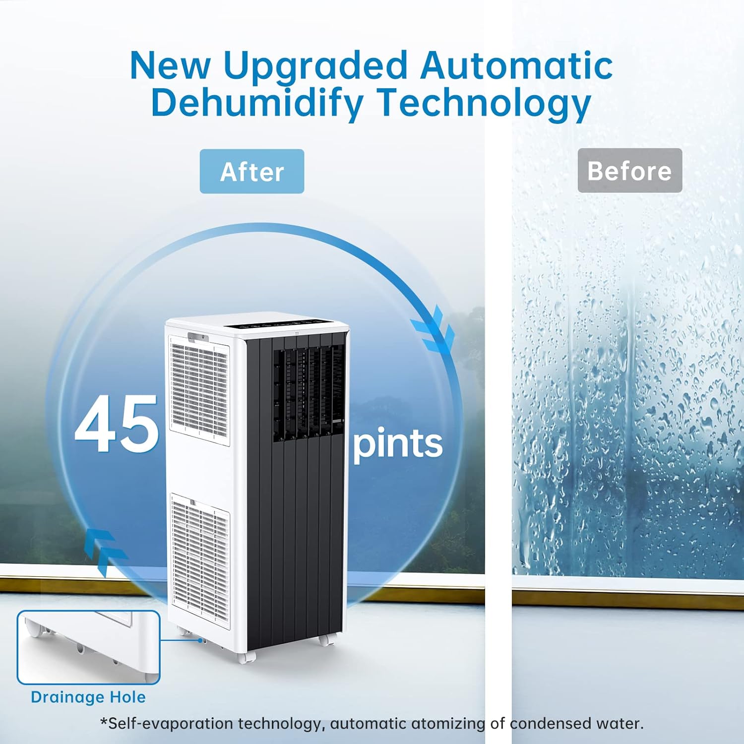 8000 BTU Portable Air Conditioner Unit, Air Conditioner with Remote Control, Cool, Fan and Dry Function, Sleep Mode/24Hrs Timer, Quiet Operation, 110-115V, Cools 350 Sq.ft