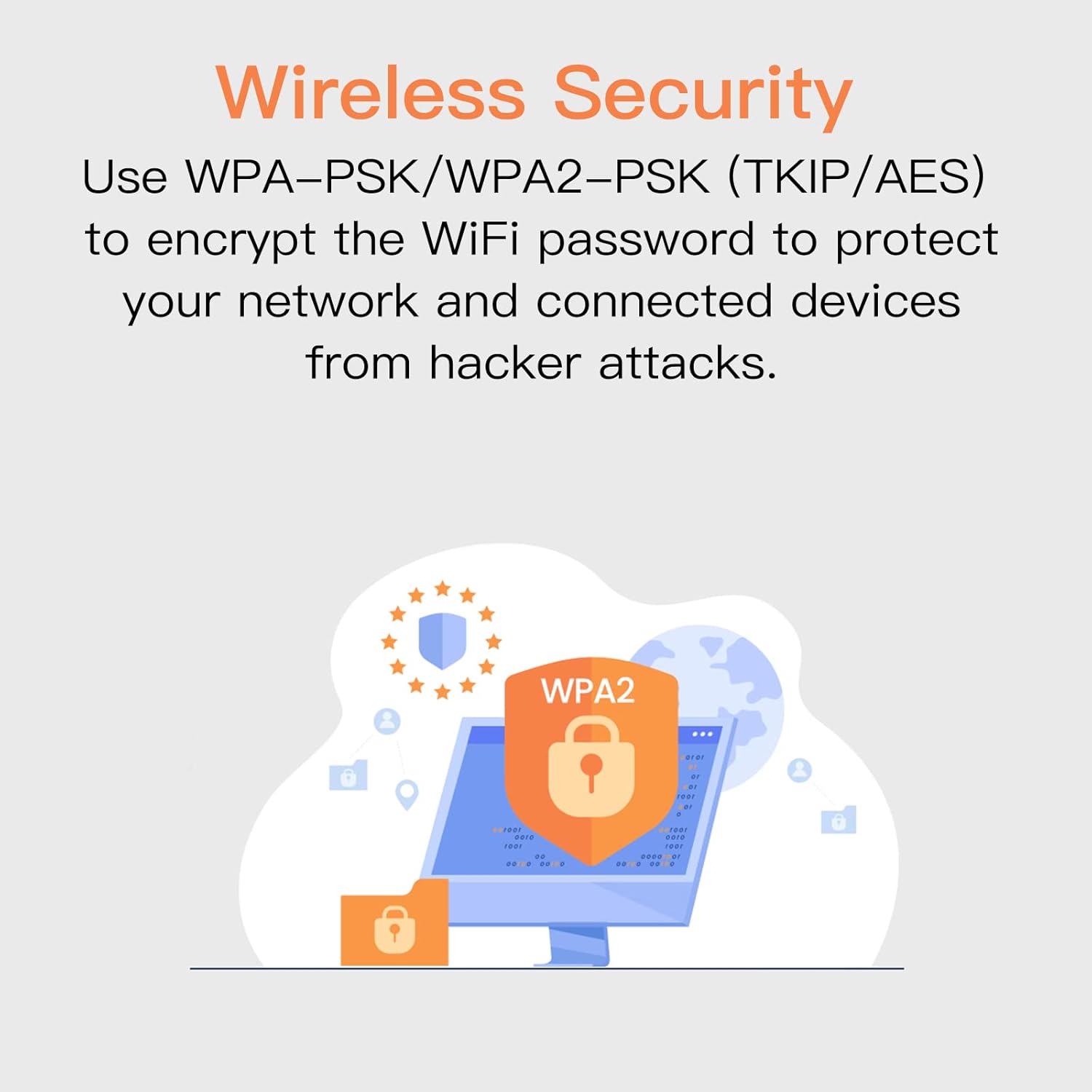 Whole Home WiFi System- Dual Band Mesh WiFi 5 System, Replaces WiFi Router & Extender, AC1200 High Speed Seamless Roaming WiFi Network, Includes 3 Router/AP