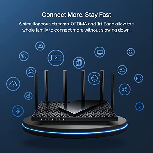 TP-Link AXE16000 Quad-Band WiFi 6E Router