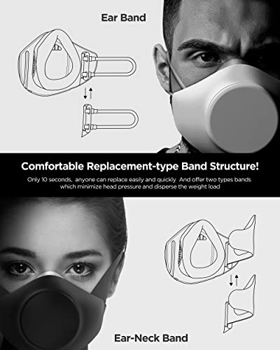 CALAB Aero Breath FE ver. FDA Mask, Wearable Air Purifier, Electric Mask, Spray Paint Chemical Formaldehyde