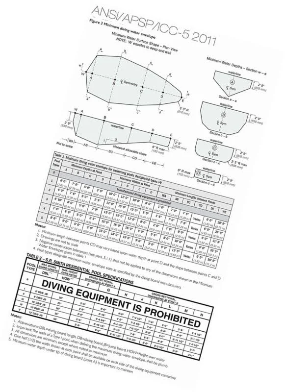 S.R. Smith 8& Frontier II Diving Board - Pewter Gray - 66-209-588S20T
