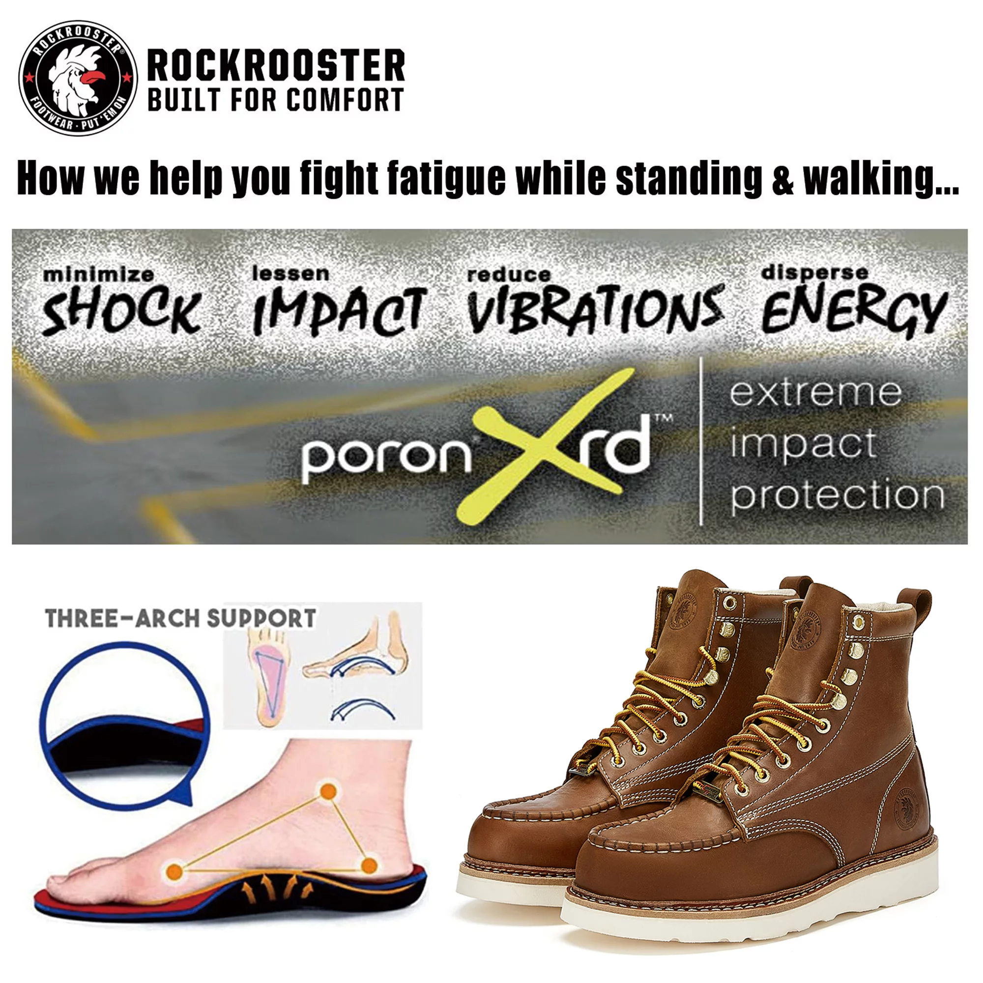 Rockrooster 7" Brown Men's Steel Toe Work Boots, EH Rated Boots for Adult E Width VAP621-14 - Curated Treasures Market